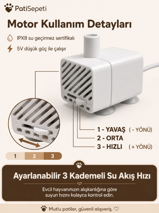 inPets H13™ 1.5L Ultra Sessiz Evcil Hayvan Kedi Köpek Su Pınarı Çeşmesi | Su Sebili Şelalesi | 3 Akış Hızı Kontrolü